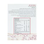 کپسول آی-لش درمکس I-Lash Dermax